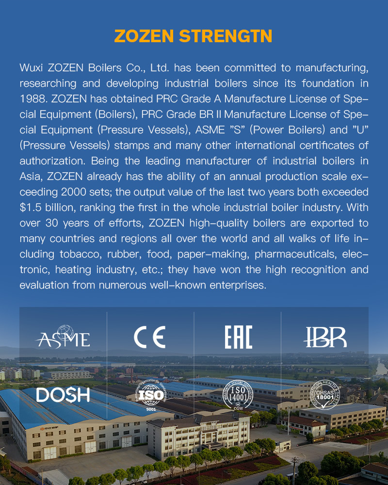 Zozen Boiler has the most automatical industrial boiler production line in China and a strict quality management system to ensure the quality