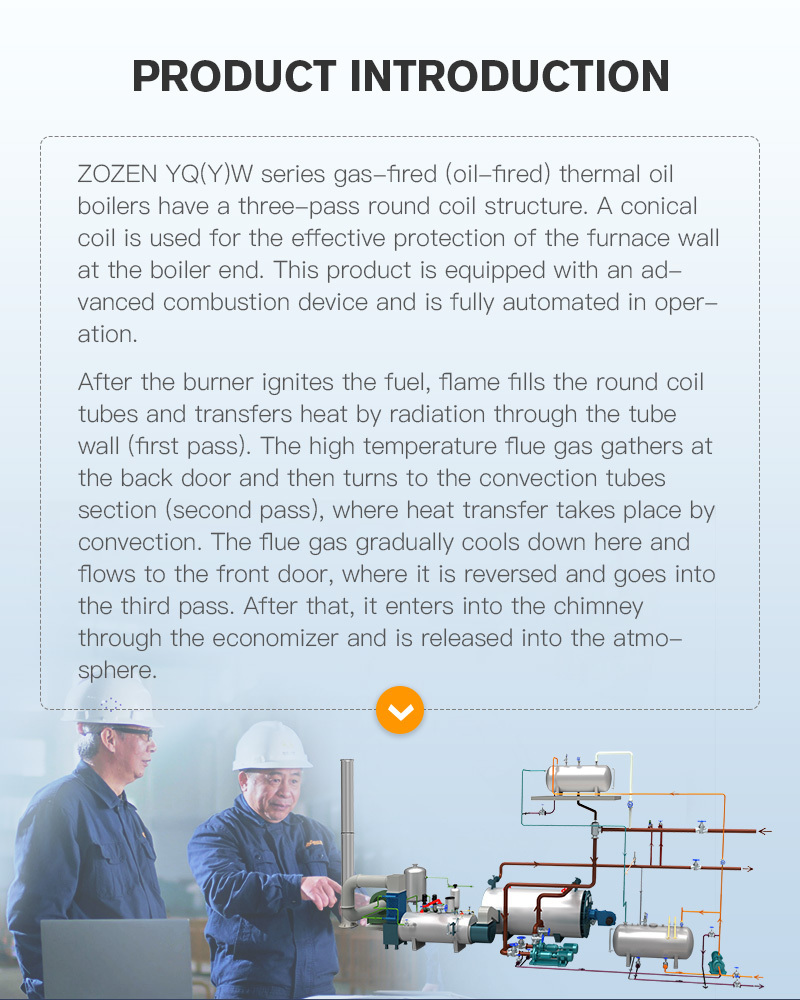 YQW series gas-fired horizontal thermal fluid heater is energy conservation, low emissions, and thermal efficiency is higher than 80%, high level of automation